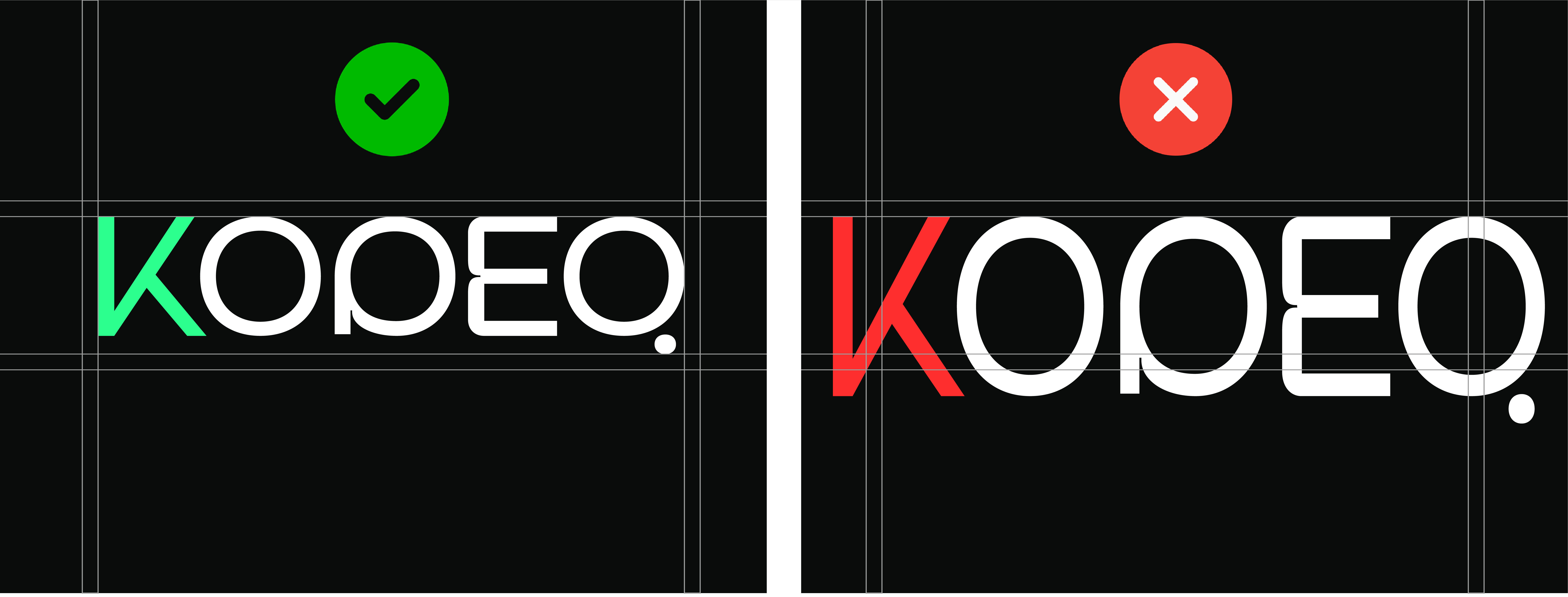 KODEQ dos and donts examples